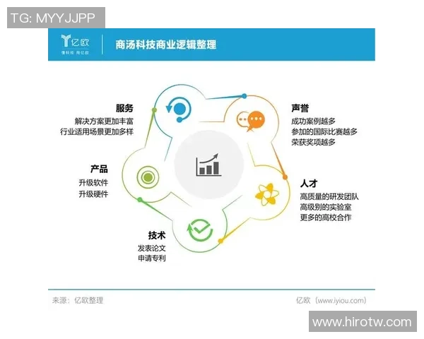 周丽畅谈和平精英发展历程与未来展望的深度专访